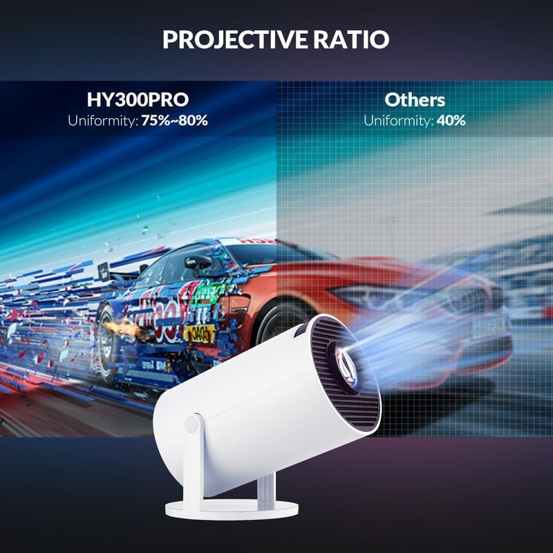 Revolutionize Your Home Theater Experience with the HY300 PRO+ LCD Smart Short Throw Projector - Stunning 4K Decoding, Built-In Wi-Fi, and 100-Inch Projection!