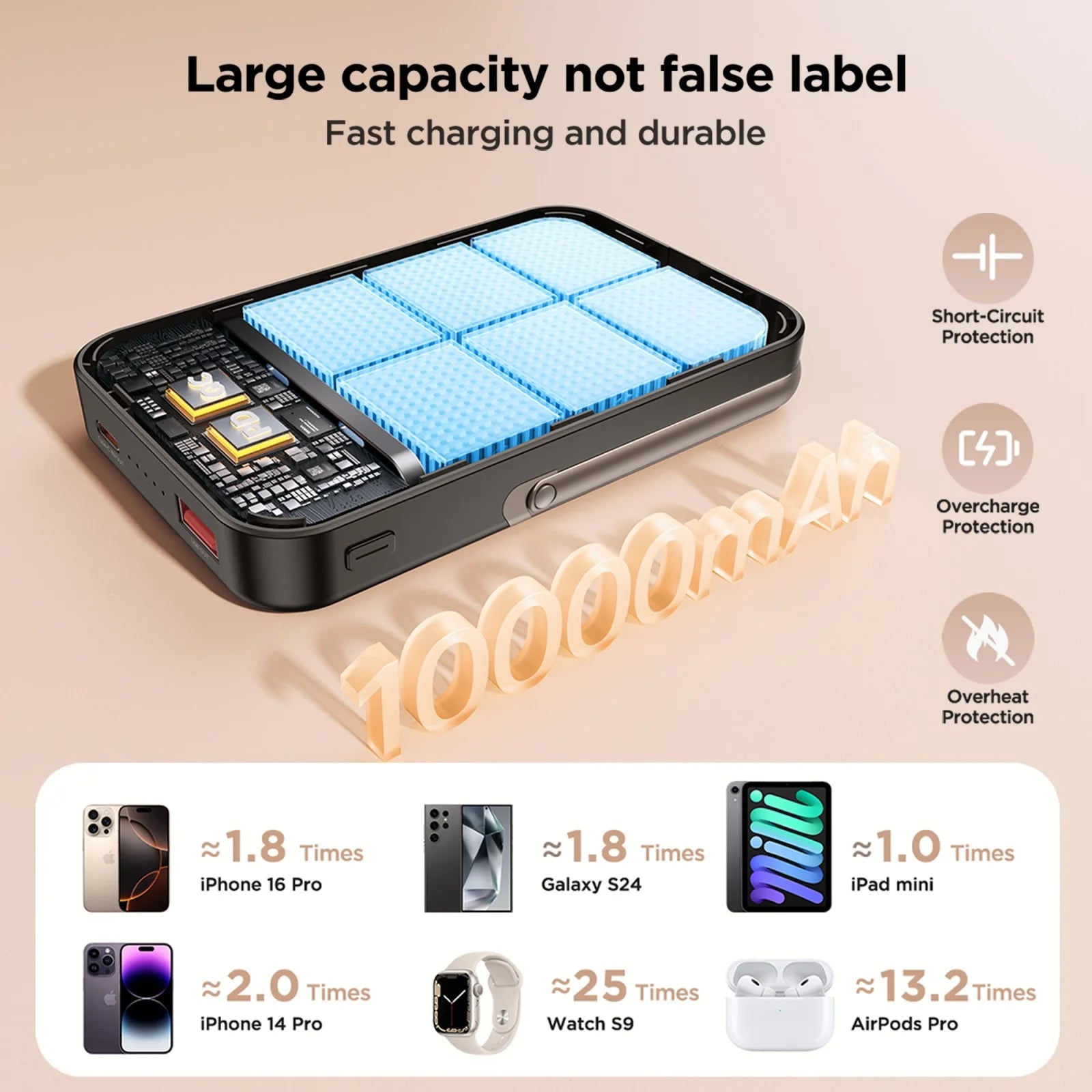 Power Up Anywhere: 10,000mAh Magnetic Wireless Charger with Fast Charging and Adjustable Stand