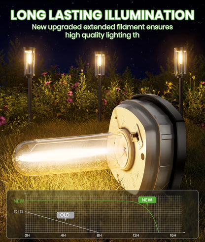 Illuminate Your Outdoors with Our Premium Solar Pathway Lights - 2 Pack Waterproof and Stylish!