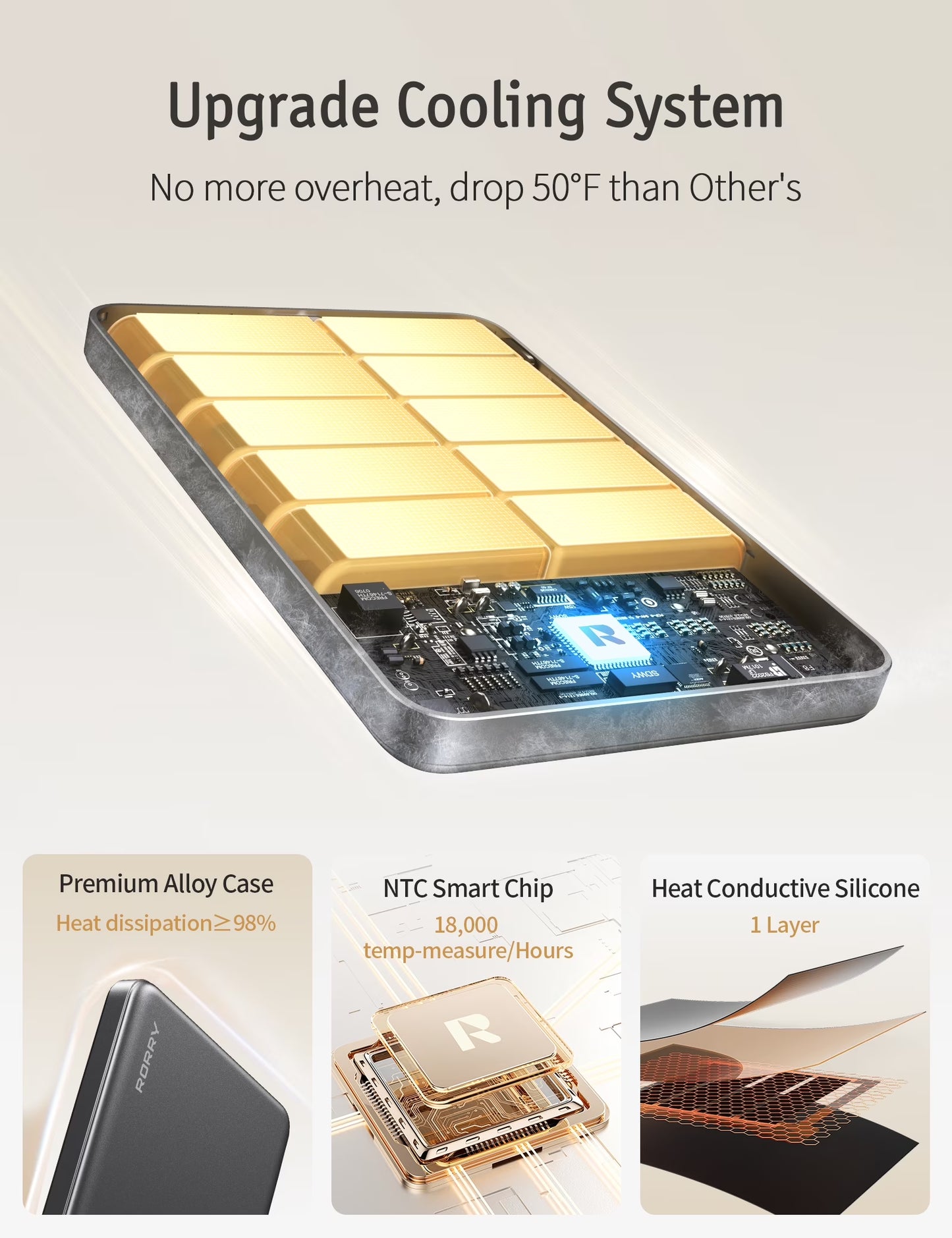 Ultra Slim 10000mAh Magnetic Wireless Power Bank - Fast Charging for On-the-Go Convenience