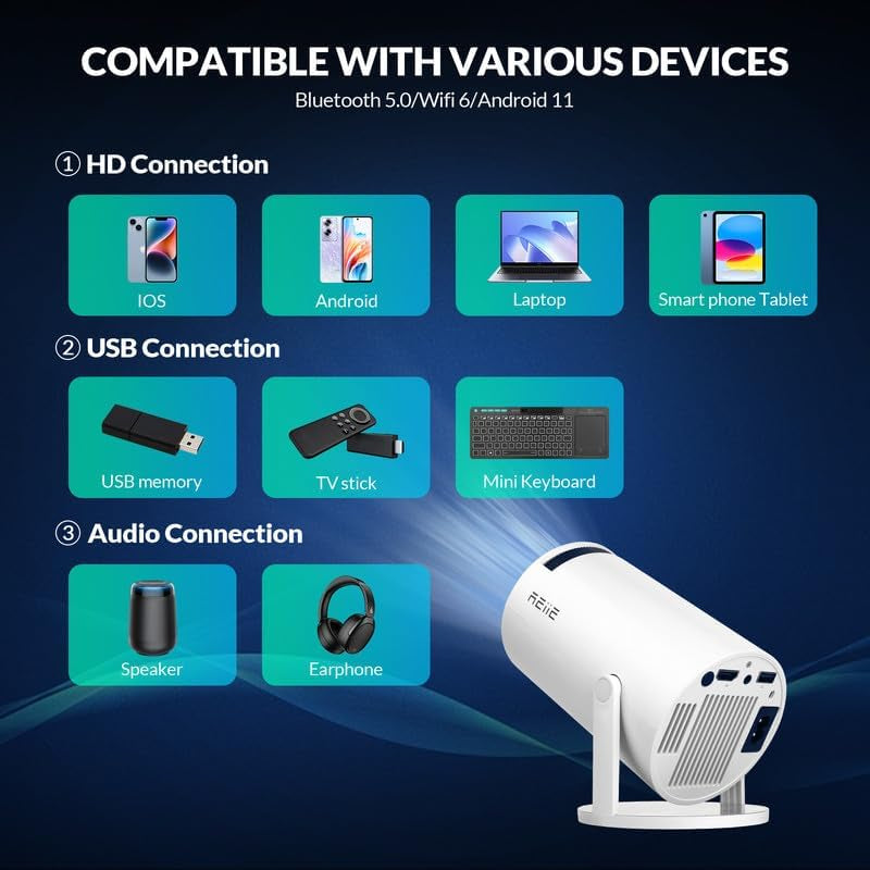 Revolutionize Your Home Theater Experience with the HY300 PRO+ LCD Smart Short Throw Projector - Stunning 4K Decoding, Built-In Wi-Fi, and 100-Inch Projection!