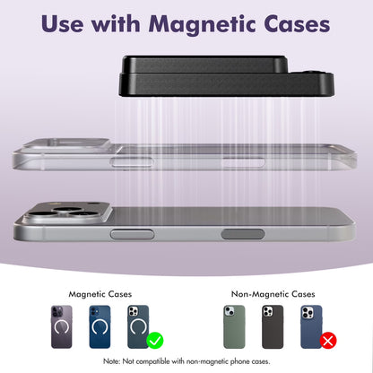 Revolutionary Magnetic Portable Power Bank 10000mAh with LED Display & Fast Charging for iPhone 12-17 Series