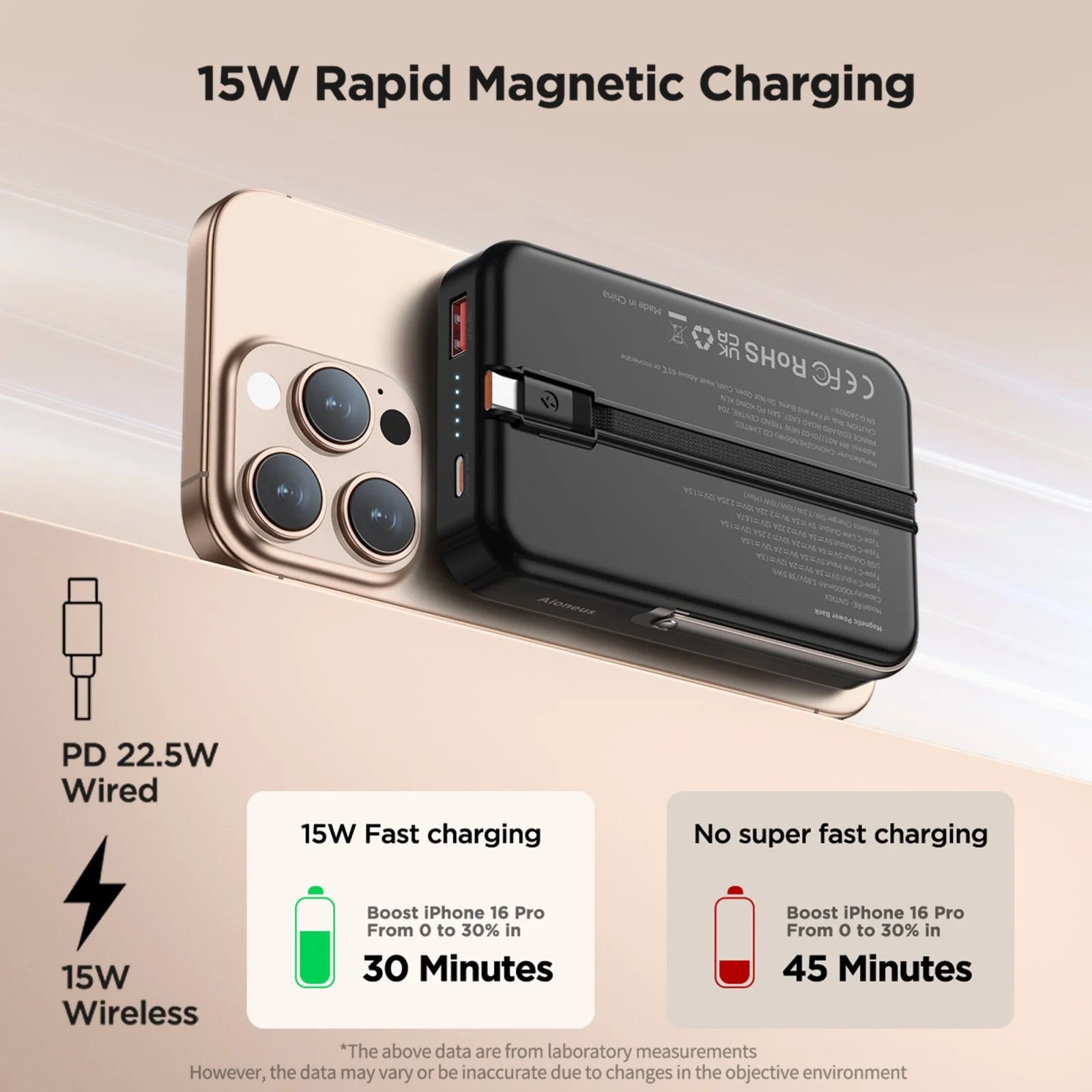 Power Up Anywhere: 10,000mAh Magnetic Wireless Charger with Fast Charging and Adjustable Stand