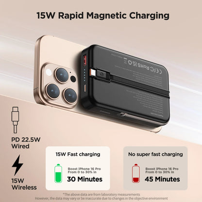 Power Up Anywhere: 10,000mAh Magnetic Wireless Charger with Fast Charging and Adjustable Stand